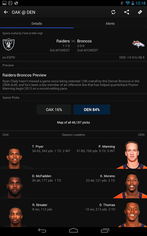Yahoo Sports APK Free Android App download - Appraw