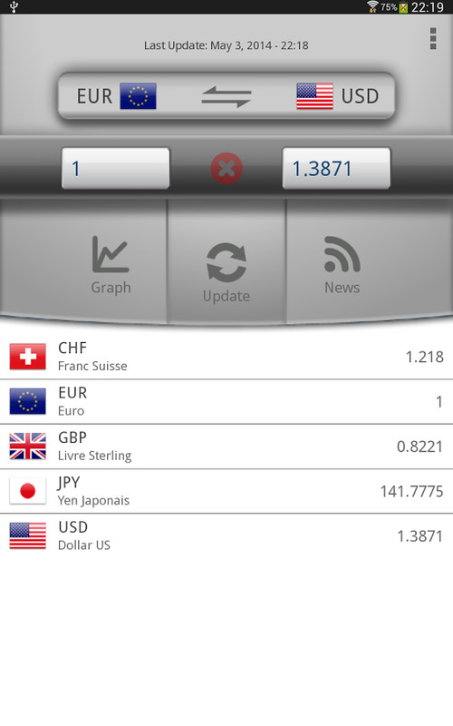money currency converter download
