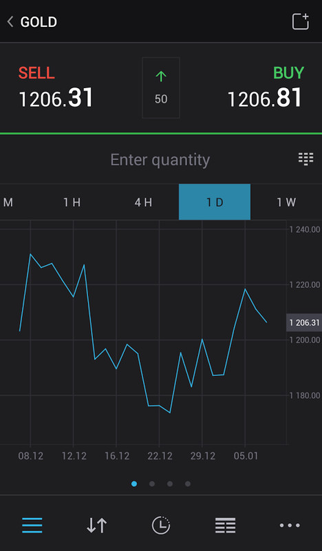 download trade ideas for mac