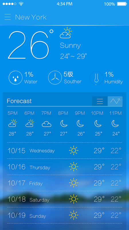 Weather Forecast APK Free Weather Android App download - Appraw
