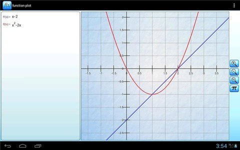 Mathematics