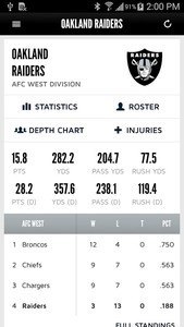 Oakland Raiders