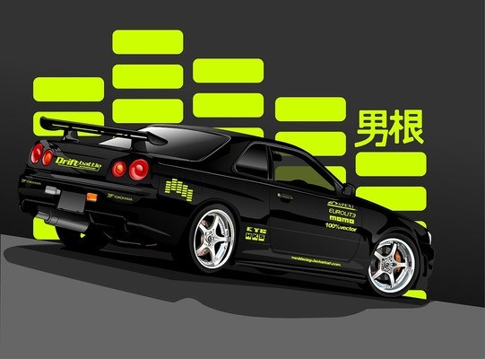 Nissan Skyline R32 Car