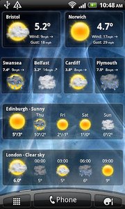Weather Forecast: UK Free