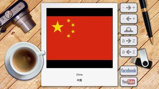 Chinese Smp Picture Dictionary
