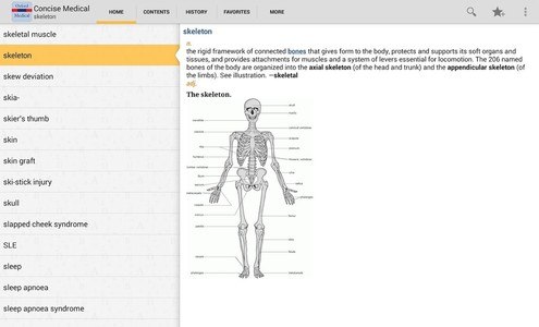 Oxford Medical Dictionary TR