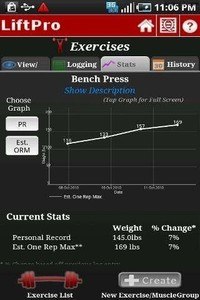 LiftPro 3 Fitness Tracker