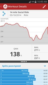 Map My Ride GPS Cycling Riding