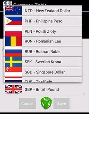 Currency Table