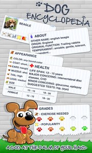 Dog Encyclopedia: Breeds+Facts