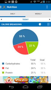 Calorie Counter - MyFitnessPal