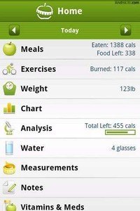MyNetDiary Calorie Counter PRO