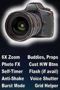 Camera ZOOM FX Premium