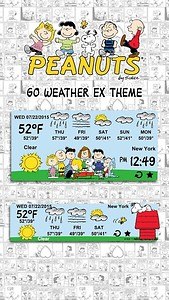 Peanuts Weather Widget Theme
