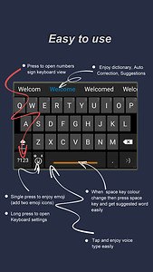 Smart Emoji Keyboard - Emotion